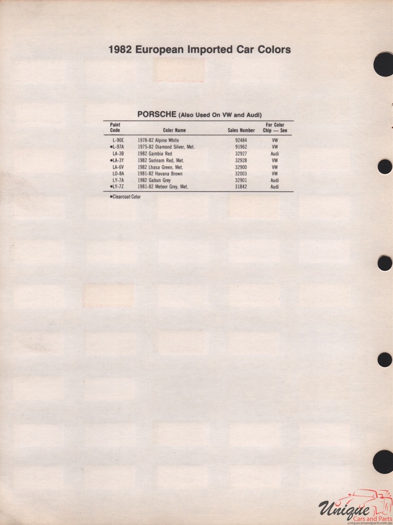 1982 Porsche Paint Charts Acme 2